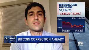 It's been a volatile few months for bitcoin. J P Morgan Global Market Strategist On Bitcoin Outlook