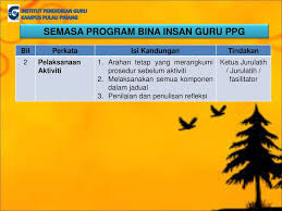 Untuk peserta program pensiswazahan guru sekolah rendah (pgsr). Umum Ahad Program Bina Insan Guru 19 Oktober Ppt Download