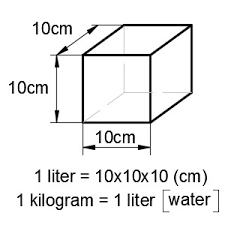 Into liters of water unit l as in an equivalent measurement result (two different units but the same identical physical total value, which is also equal to their proportional parts when divided or multiplied). Conversion Convert Kg To Liters