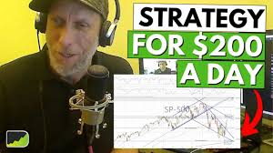 Full Time Day Trader Strategy & Wisdom