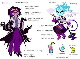Đọc truyện muffet x alphys x male (perseverance) reader x undyne, truyện male reader x fem yandere various 2 của gojira2003 với các chương chap cập nhật. 8hutgfmefzbylm