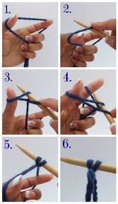 Check spelling or type a new query. Creatiknit Com Nbspthis Website Is For Sale Nbspcreatiknit Resources And Information Knitting Help Knitting Basics Diy Knitting