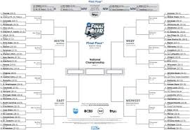 Get our final four betting odds, prediction, and picks for the 2021 ncaa tournament, which takes the 2021 final four will start in indianapolis, indiana on saturday, april 3 and will conclude with the. Download Your Ncaa Tournament March Madness Bracket Pdf Here Ncaa Tournament Printable Brackets March Madness Bracket