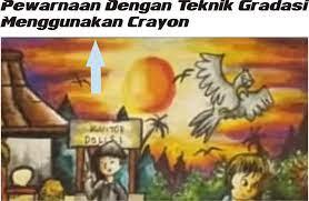 Maybe you would like to learn more about one of these? Gambar Cerita Pengertian Teknik Dan Contoh Gambar Cerita Gurune Net