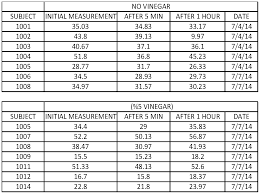 Image result for Pseudoeriosema borianii