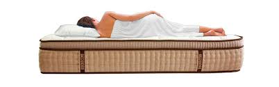 Elite visco by bed boss is made with organic. Bamboo Mattress Reviews 2021 Ranks Buy Or Avoid