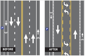 It was tested on opera browser. Circle Boulevard Road Diet Pilot Feedback Form Corvallis Oregon