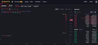 Quidax charges a 0.2 percent maker fee and 0.3 percent taker fee for trades on the exchange. Binance Adds The Ripple Nigerian Naira Xrp Ngn Trading Pair Blockgates