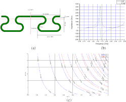 figure 13 from analysis and design of universal compact