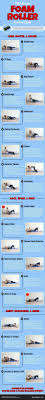 Pin On Foam Roller Exercises