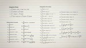 Table Of Derivative And Integration Trp Yahoo Image Search Results Integrity Derivative Image Search