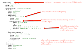 Github Kamranahmedse Smasher Smash Your Directories To Get Json Or Array Representation And Vice Versa