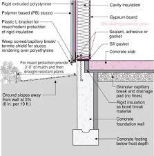 If you have some basic knowledge of carpentry tools, you can frame a wall. Bsd 012 Moisture Control For New Residential Buildings Construction Details Architecture Building Foundation Construction Drawings