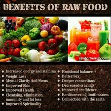 Eat Raw Foods In 2019 Raw Food Recipes Raw Food Diet