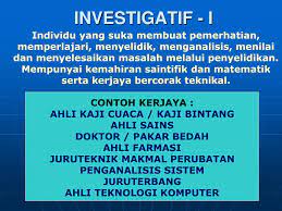 Teori holland dikenali sebagai teori pemilihan kerjaya holland iaitu sempena namanya & juga turut dikenali sebai teori tipologi holland. Ppt Inventori Minat Kerjaya Powerpoint Presentation Free Download Id 3843072