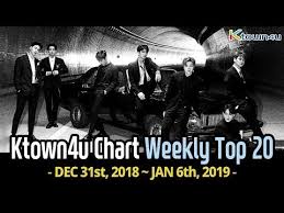 Ktown4u Chart Kpop Weekly Top 20 Dec 31st 2018 Jan 6th