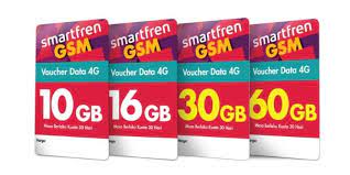 Maybe you would like to learn more about one of these? 4 Cara Mengisi Kuota Internet Smartfren Dengan Voucher Data