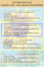 Causative Verbs In English Let Make Have Get Eslbuzz Learning English English Verbs Learn English Grammar Learn English