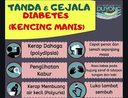 Perubahan ini sangat jelas kerana kulit penderita diabetes akan mula berubah menjadi warna agak kehitaman terutamanya pada bahagian leher dan ketiak. Farmasi Duyong Simptom Simptom Awal Kencing Manis Facebook