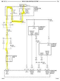 Check spelling or type a new query. Jeep Yj Coil Wiring Diagram Wiring Diagram 141 Campaign
