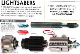 The lightsaber is usually a pvc tube filled with led lights and attached to a metallic handle. What Settings Are Possible On Lightsabers Science Fiction Fantasy Stack Exchange