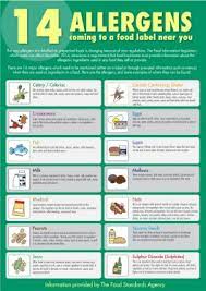 Examples of foods containing the 14 allergens 15. 14 Food Allergens Barnutopia