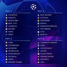 The uefa champions league is a seasonal football competition established in 1955. Tragerea La Sorti A Grupelor Champions League Incredibil Cfr Ar Fi Picat Cu Barcelona Inter Si Dortmund Psg In Grupa Cu Real Ronaldo Cu Atletico Ianis Cu Liverpool Sport Ro