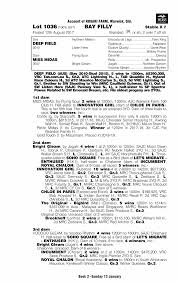 View jerome landry's profile on linkedin, the world's largest professional community. 2019 Gold Coast Yearling Sale Lot 1036 Deep Field Aus Miss Midas Aus