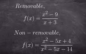 Because these factors can be cancelled, the discontinuity is. What Is Removable Discontinuity Education Is Around