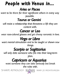 Libra Venus Astrology Astrology Numerology Venus In Virgo