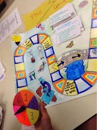 Art At Becker Middle School Sci Art Game Board Design Board Game Design Board Games Board Games Diy