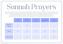 Image result for tbn:EYMJ1HdemBb2HM::www.sunna.info/souwar/data/media/7/www_sunna-info-221.JPG