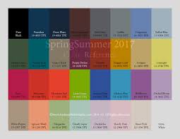 Incidentally, that's exactly what the 2017 color of the year represents: Pin On Color Inspiration