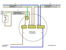 Use these shapes for drawing lighting design floor plans, circuit schematic and wiring diagrams, cabling layouts, and reflected ceiling plans in the conceptdraw pro diagramming and vector drawing. Ceiling Spot Light Wiring Diagram
