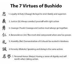 Sonny black, anis mohamed youssef ferchichi. Ronin Kai Karate Bushido Code Of Conduct Ronin Kai Karate