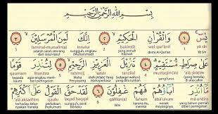 Kali ini aku akan membagikan al quran bertajwid warna seperti yang banyak beredar di masyarakat. Al Mulk Rumi Pdf