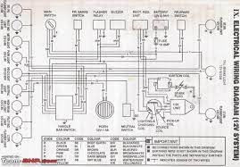 Will checking out routine influence your life? Ws 0375 Wiring Diagram Yamaha Mio Pdf Wiring Diagram