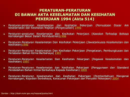 Menjamin keselamatan setiap orang lain yang berada di tempat kerja. Ppt Keselamatan Dan Kesihatan Pekerjaan Powerpoint Presentation Free Download Id 4561347