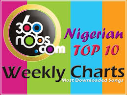 360 Nigerian Music Charts Top 10 Most Downloaded Songs
