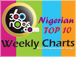 360 nigerian music charts top 10 most downloaded songs