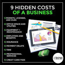 9 Hidden Costs Of A Business In 2020 Small Business Success Business Ideas Entrepreneur Business Advice