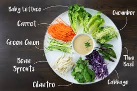 Rolling fresh spring rolls is like rolling a burrito. Healthy Easy Vegetable Spring Roll Recipe The Wander Theory
