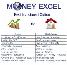 Best Investment Option In India Equity Or Real Estate Investments Options Investing Best Investments