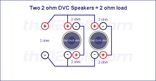 Additional reading + if you have questions. Subwoofer Wiring Diagrams For Two 2 Ohm Dual Voice Coil Speakers