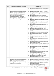Soal uambn mts 2017 dan kunci jawabannya. Kisi Kisi Uambn Mts Dan Ma 2014