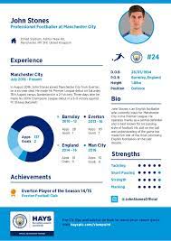 79 02 23 5081 080 gender: John Stones S Cv