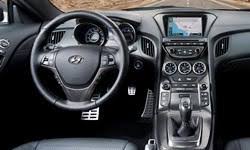 The hyundai genesis coupe reliability rating is 3.5 out of 5.0, which ranks it 16th out of 31 for luxury midsize cars. Hyundai Genesis Coupe Reliability By Model Generation Truedelta