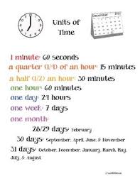 Units Of Time Anchor Chart Poster Unit Of Time Anchor