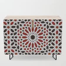 (choose all correct answers) (a) when the input does not match any of the cases, the default statement is executed. A True Statement Maker Our Versatile Mid Century Modern Inspired Credenzas Are Great For Use As Tv Stands Armoires Bar C Tile Artwork Traditional Tile Tiles
