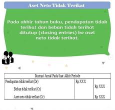 Maybe you would like to learn more about one of these? Admin Author At Jago Akuntansi